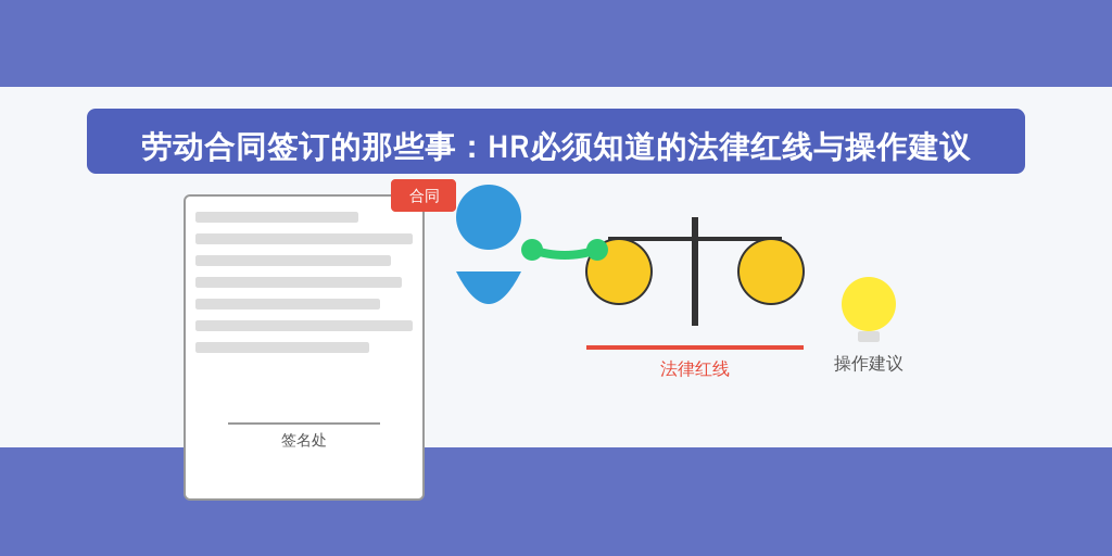 劳动合同签订的那些事：HR必须知道的法律红线与操作建议