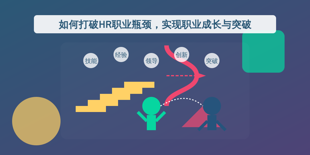 如何打破HR职业瓶颈，实现职业成长与突破