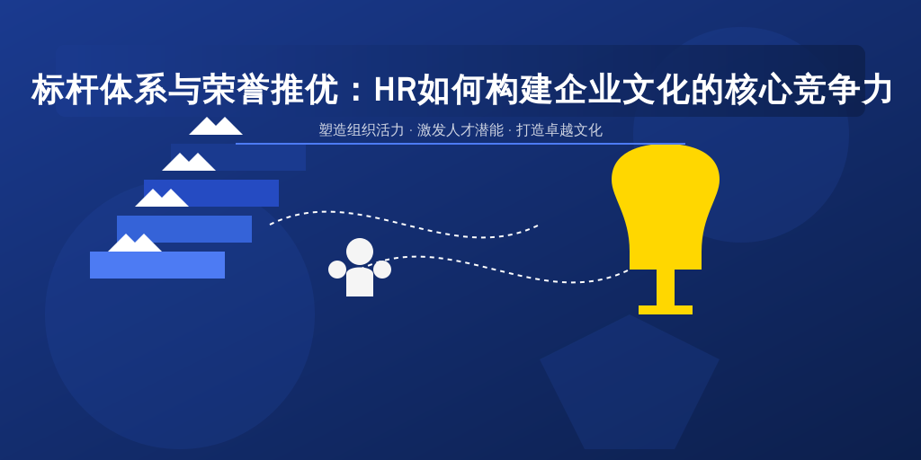 标杆体系与荣誉推优：HR如何构建企业文化的核心竞争力