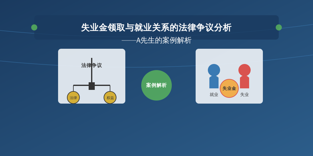 失业金领取与就业关系的法律争议分析——A先生的案例解析