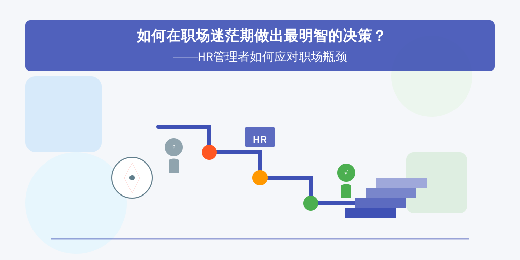 如何在职场迷茫期做出最明智的决策？——HR管理者如何应对职场瓶颈