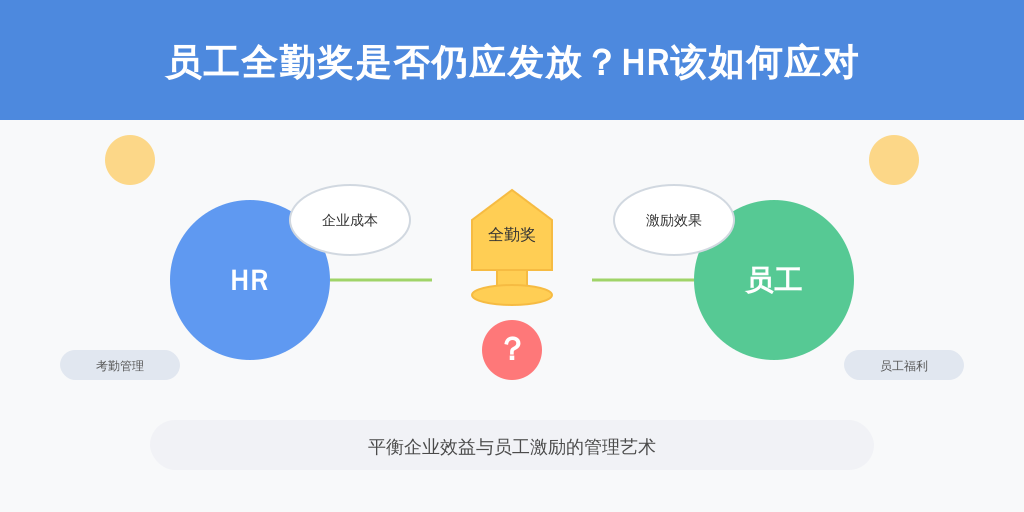 员工全勤奖是否仍应发放？HR该如何应对