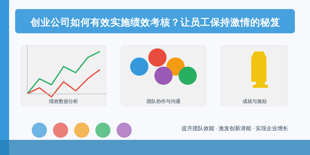 创业公司如何有效实施绩效考核？让员工保持激情的秘笈