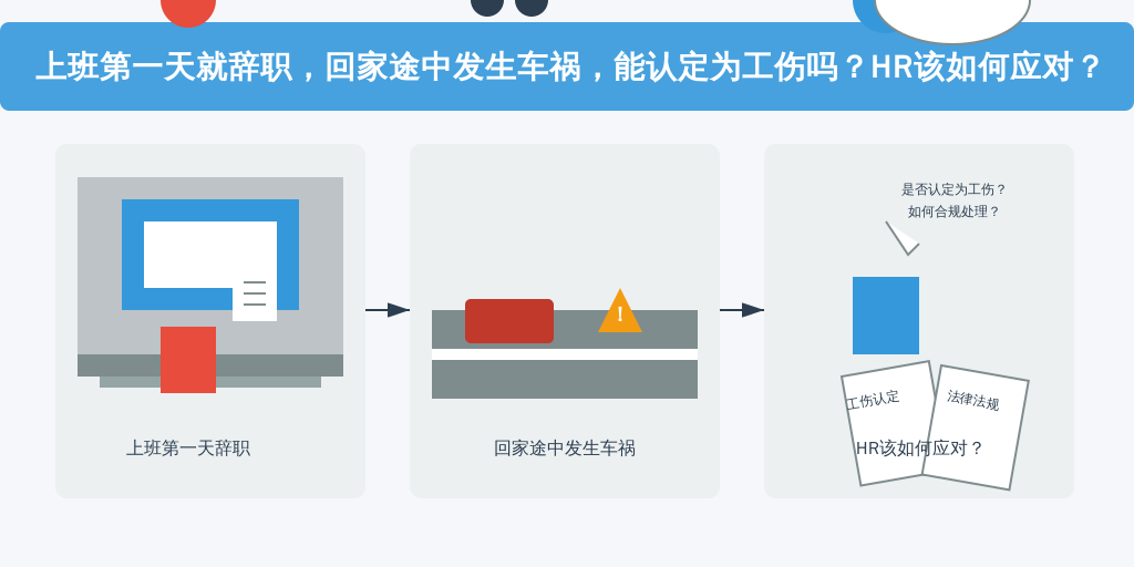 上班第一天就辞职，回家途中发生车祸，能认定为工伤吗？HR该如何应对？