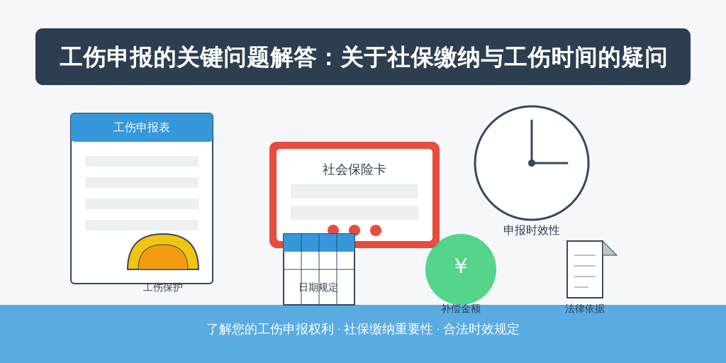 工伤申报的关键问题解答：关于社保缴纳与工伤时间的疑问