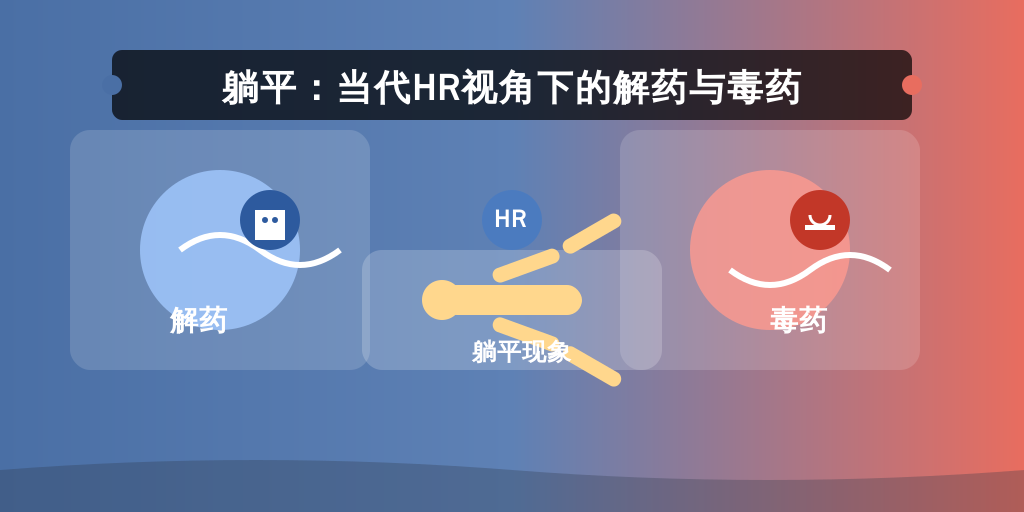 躺平：当代HR视角下的解药与毒药