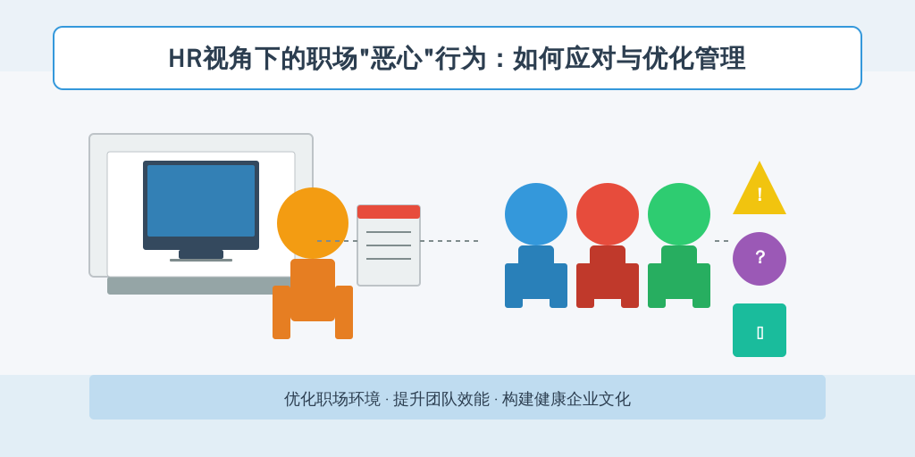 HR视角下的职场“恶心”行为：如何应对与优化管理