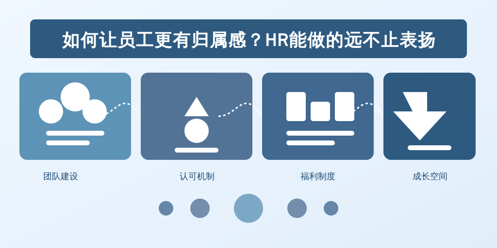 如何让员工更有归属感？HR能做的远不止表扬