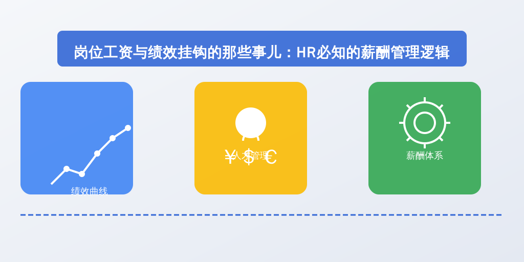 岗位工资与绩效挂钩的那些事儿：HR必知的薪酬管理逻辑