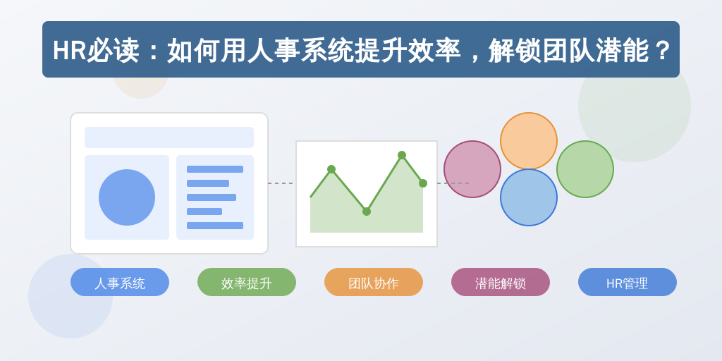 HR必读：如何用人事系统提升效率，解锁团队潜能？