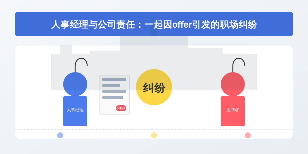 人事经理与公司责任：一起因offer引发的职场纠纷