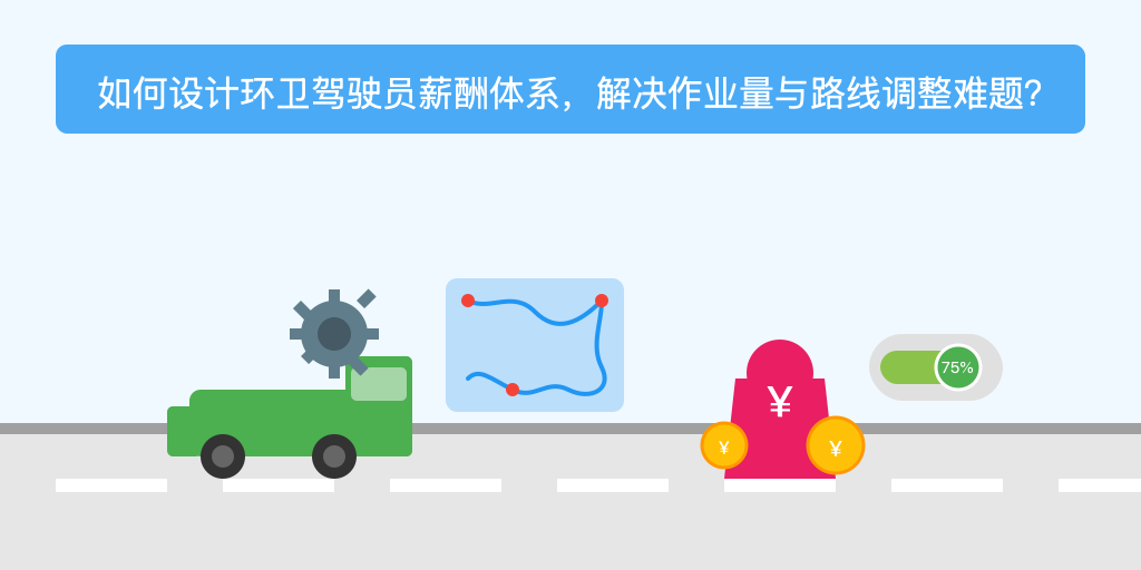 如何设计环卫驾驶员薪酬体系，解决作业量与路线调整难题？