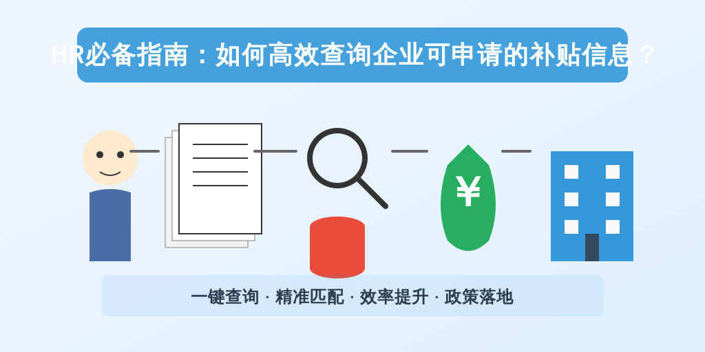 HR必备指南：如何高效查询企业可申请的补贴信息？