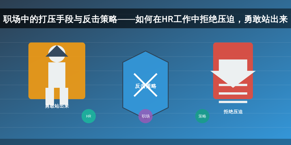 职场中的打压手段与反击策略——如何在HR工作中拒绝压迫，勇敢站出来