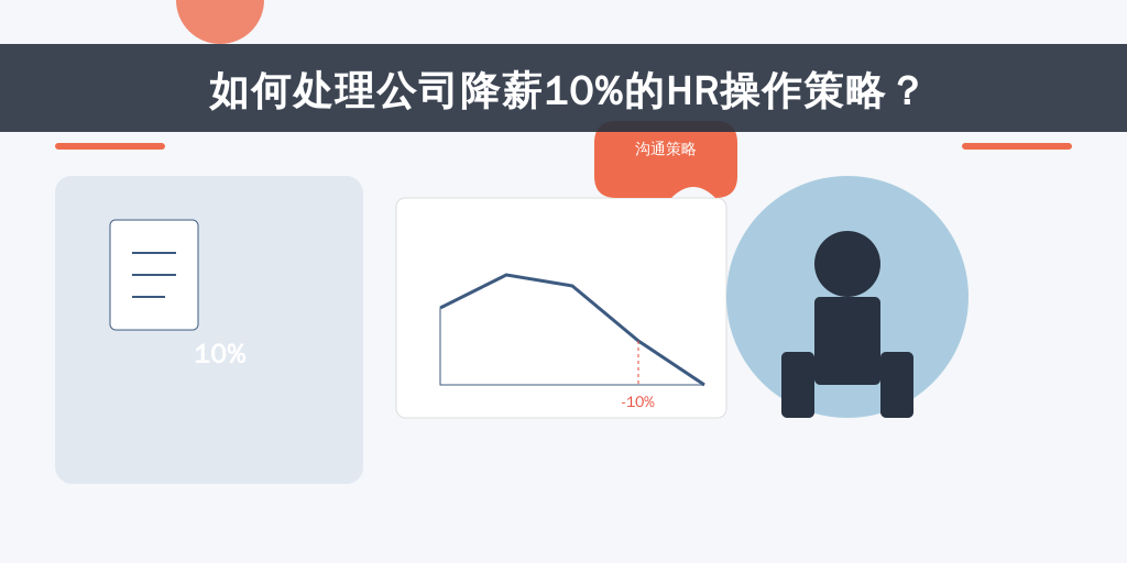 如何处理公司降薪10%的HR操作策略？