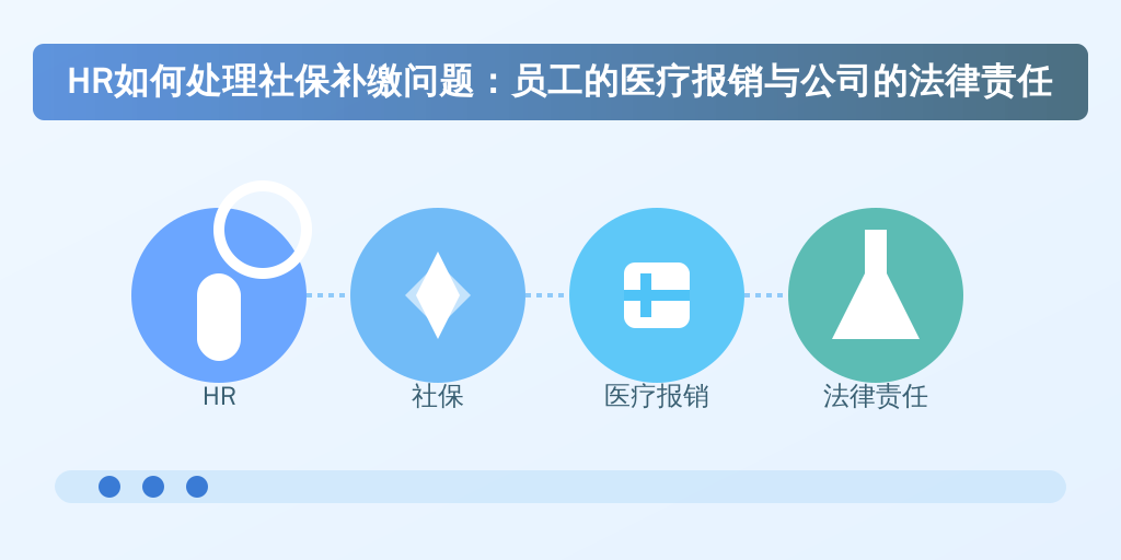 HR如何处理社保补缴问题：员工的医疗报销与公司的法律责任