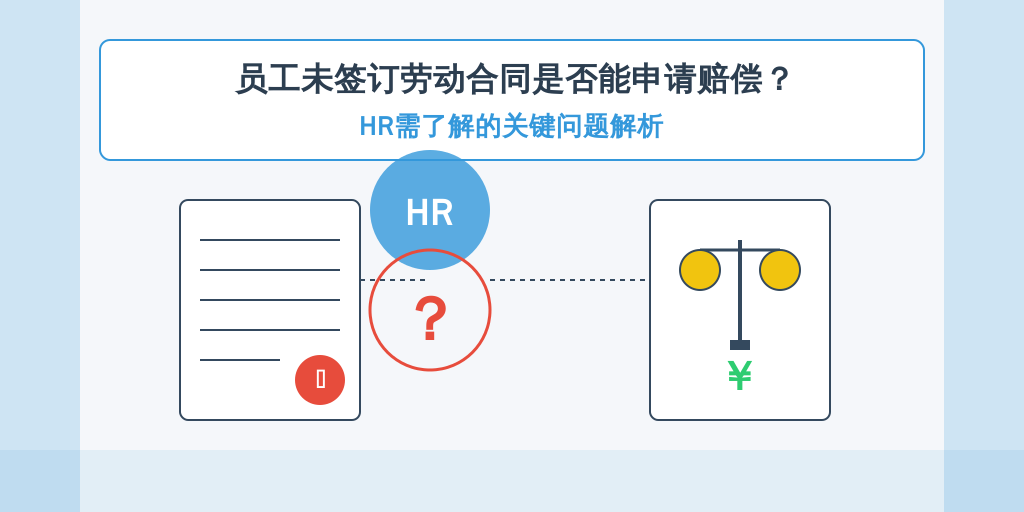 员工未签订劳动合同是否能申请赔偿?HR需了解的关键问题解析