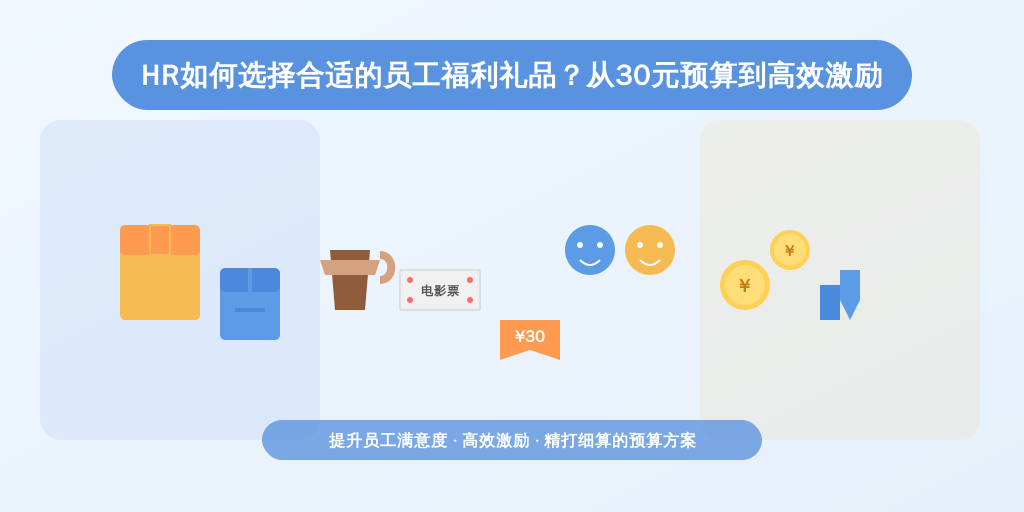 HR如何选择合适的员工福利礼品？从30元预算到高效激励
