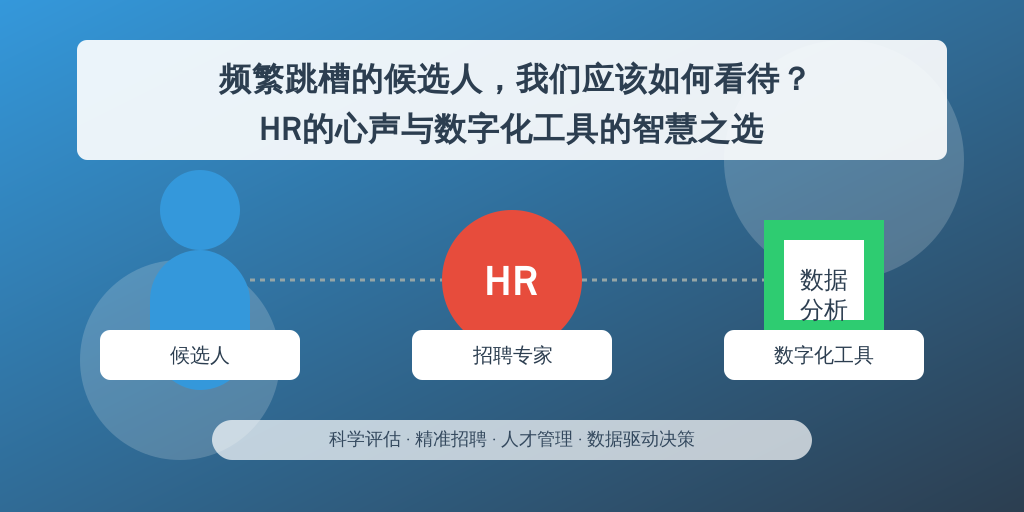 频繁跳槽的候选人，我们应该如何看待？HR的心声与数字化工具的智慧之选