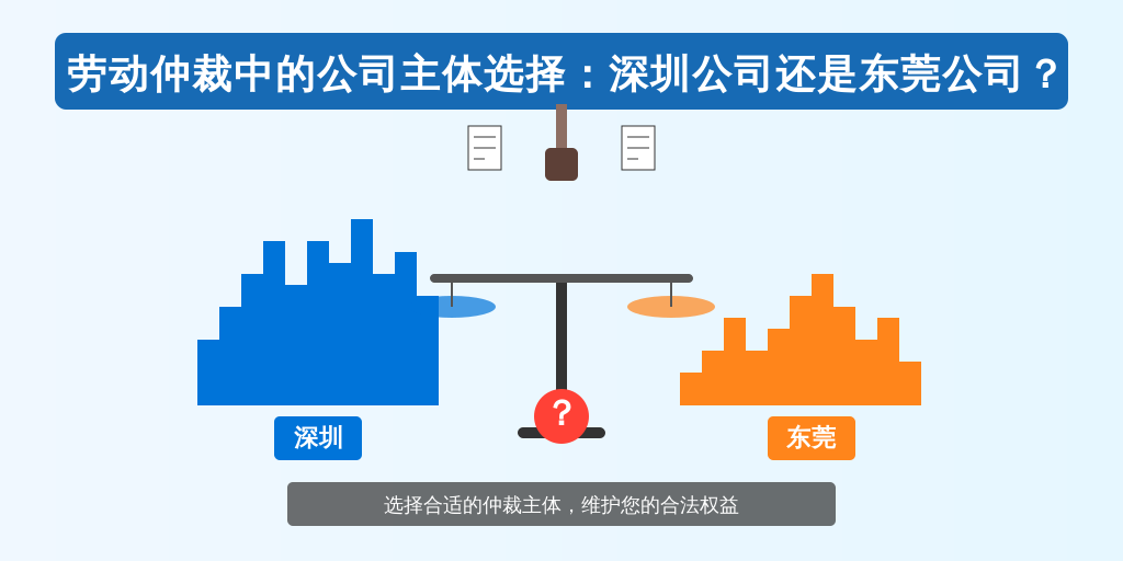 劳动仲裁中的公司主体选择：深圳公司还是东莞公司？