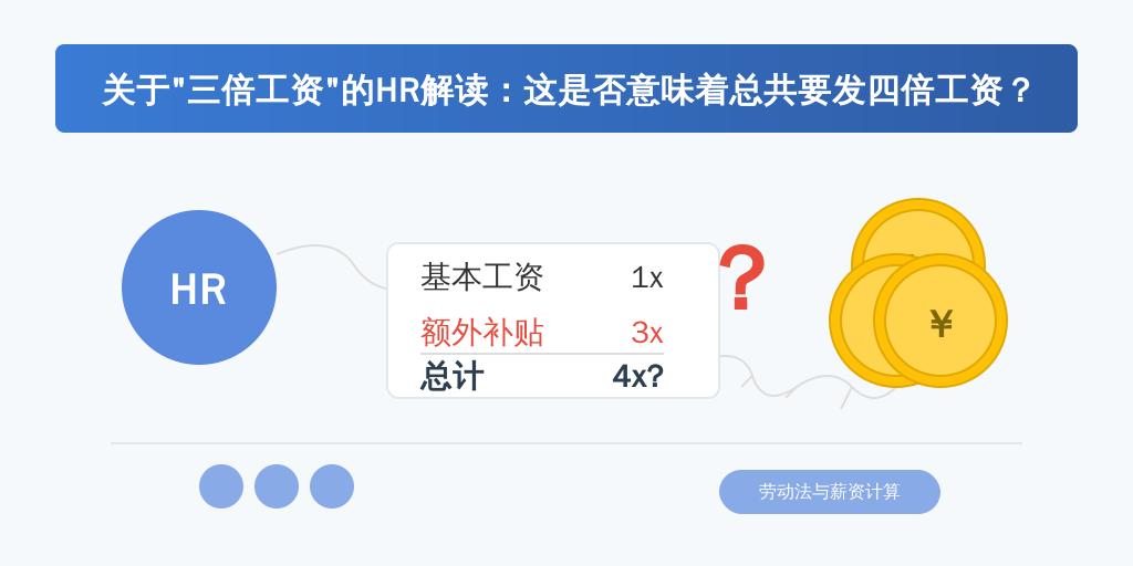 关于“三倍工资”的HR解读：这是否意味着总共要发四倍工资？