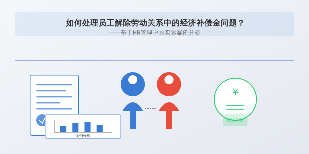 如何处理员工解除劳动关系中的经济补偿金问题？——基于HR管理中的实际案例分析