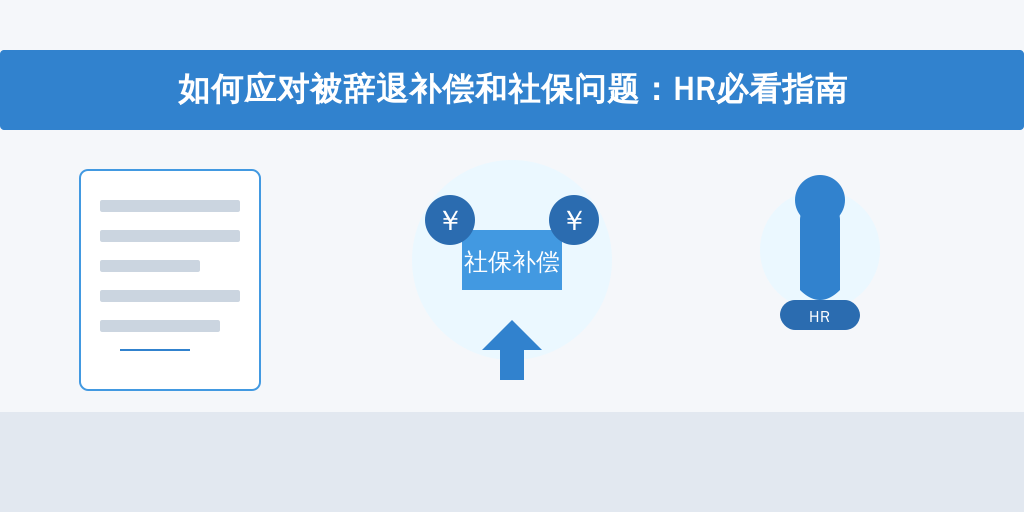如何应对被辞退补偿和社保问题：HR必看指南