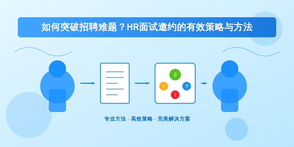 如何突破招聘难题？HR面试邀约的有效策略与方法