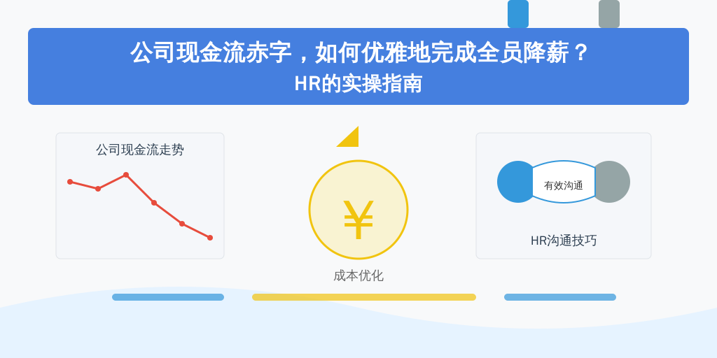 公司现金流赤字，如何优雅地完成全员降薪？HR的实操指南