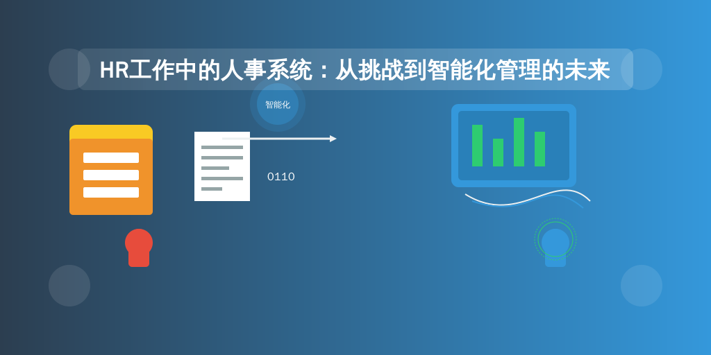 HR工作中的人事系统：从挑战到智能化管理的未来