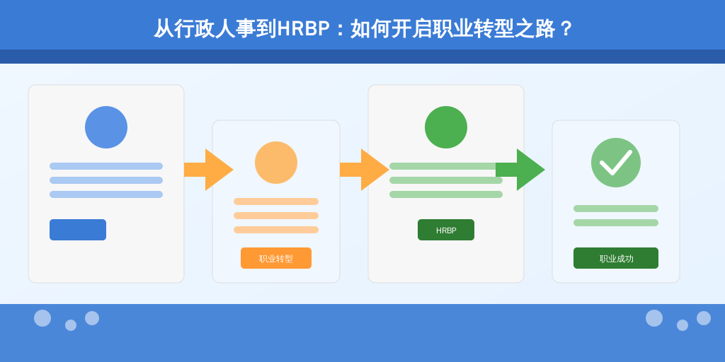 从行政人事到HRBP：如何开启职业转型之路？