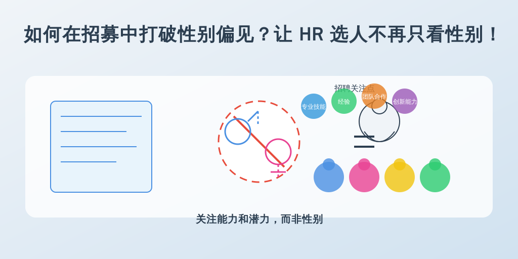 如何在招募中打破性别偏见？让 HR 选人不再只看性别！