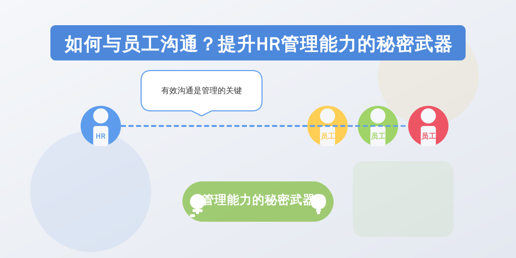 如何与员工沟通?提升HR管理能力的秘密武器