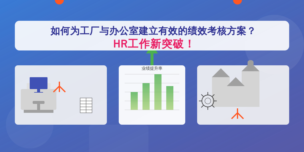 如何为工厂与办公室建立有效的绩效考核方案？HR工作新突破！