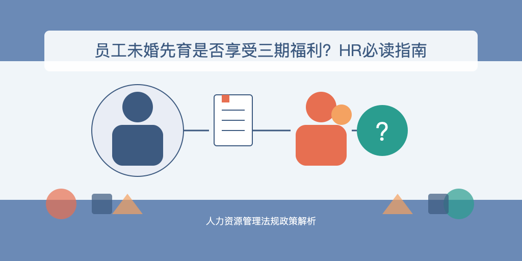 员工未婚先育是否享受三期福利？HR必读指南