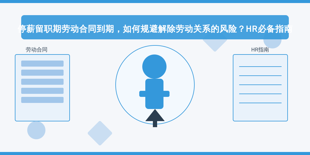 停薪留职期劳动合同到期，如何规避解除劳动关系的风险？HR必备指南