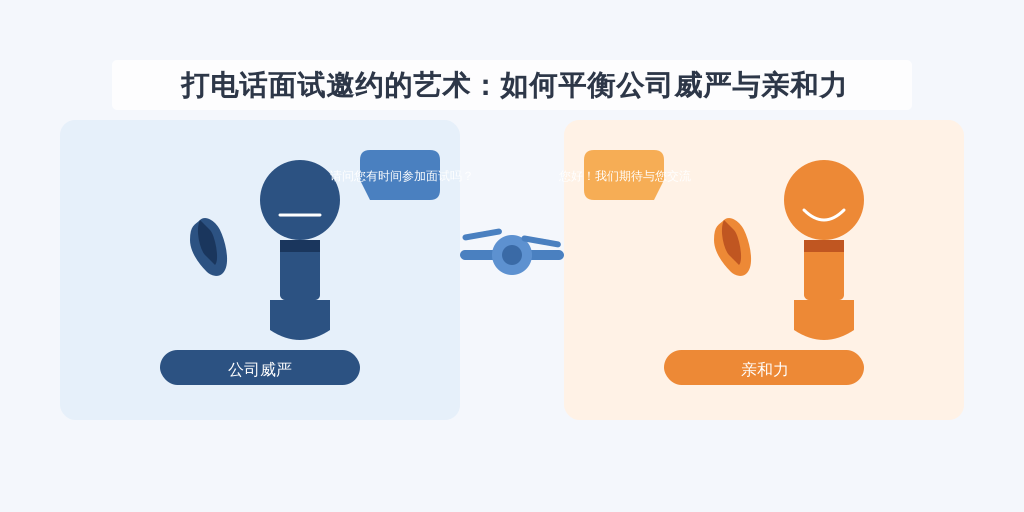 打电话面试邀约的艺术:如何平衡公司威严与亲和力