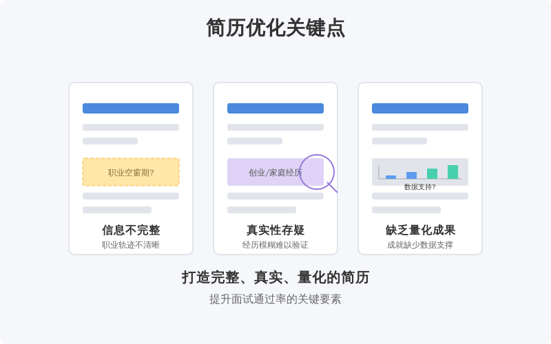 ['信息不完整', '真实性存疑', '缺乏量化成果']