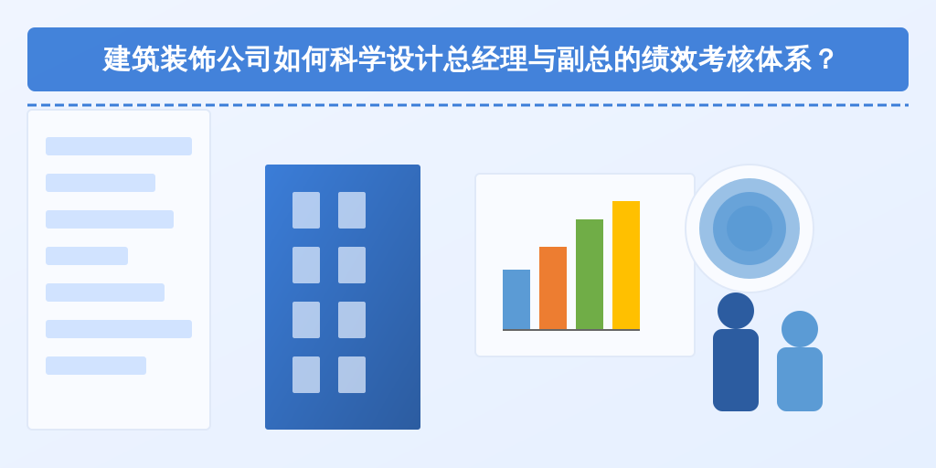 建筑装饰公司如何科学设计总经理与副总的绩效考核体系？