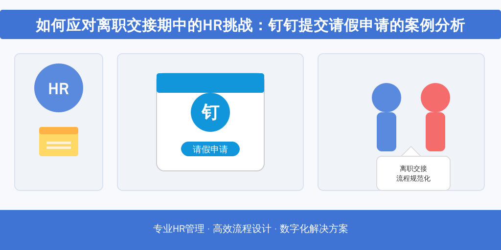 如何应对离职交接期中的HR挑战：钉钉提交请假申请的案例分析