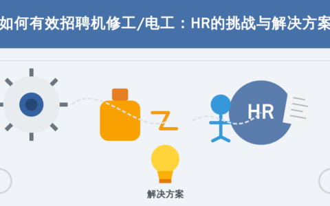 如何有效招聘机修工/电工：HR的挑战与解决方案