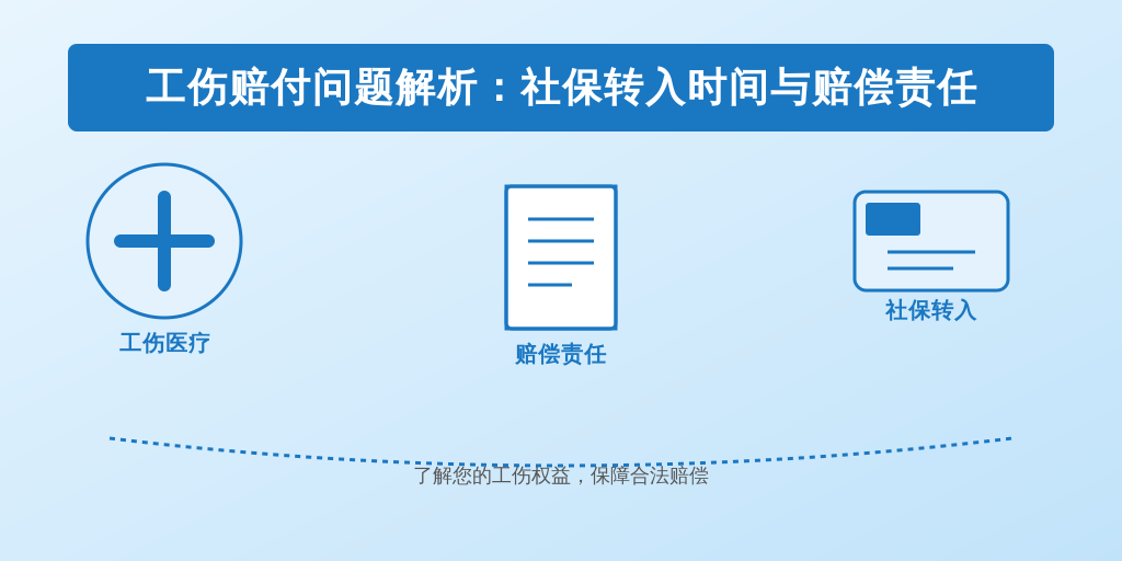 工伤赔付问题解析：社保转入时间与赔偿责任