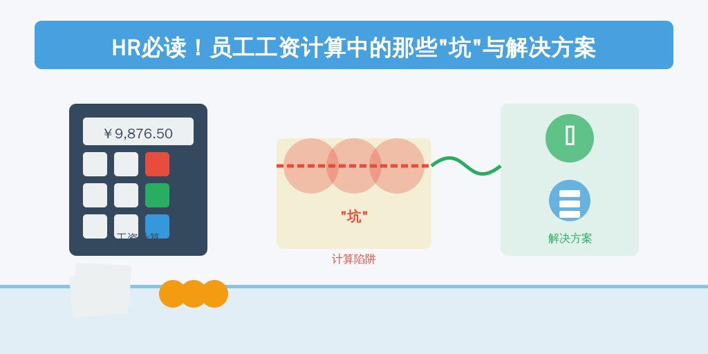 HR必读！员工工资计算中的那些“坑”与解决方案
