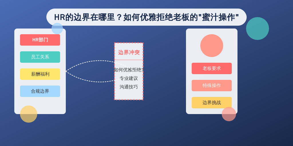 HR的边界在哪里？如何优雅拒绝老板的“蜜汁操作”