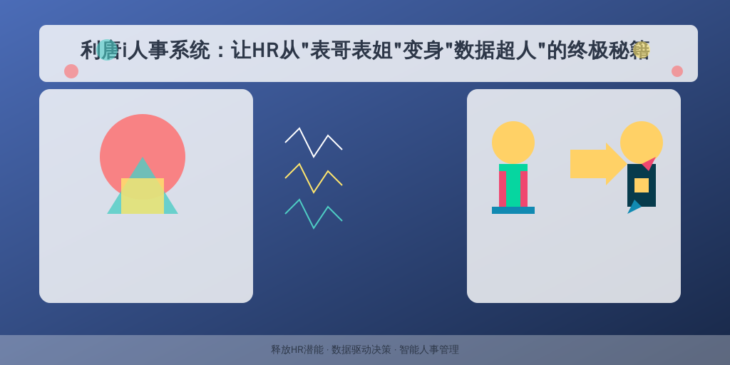 利唐i人事系统：让HR从