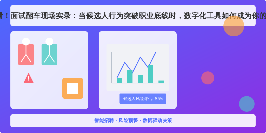 HR必看！面试翻车现场实录：当候选人行为突破职业底线时，数字化工具如何成为你的救星？