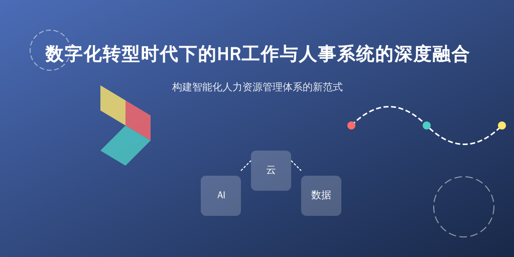 数字化转型时代下的HR工作与人事系统的深度融合