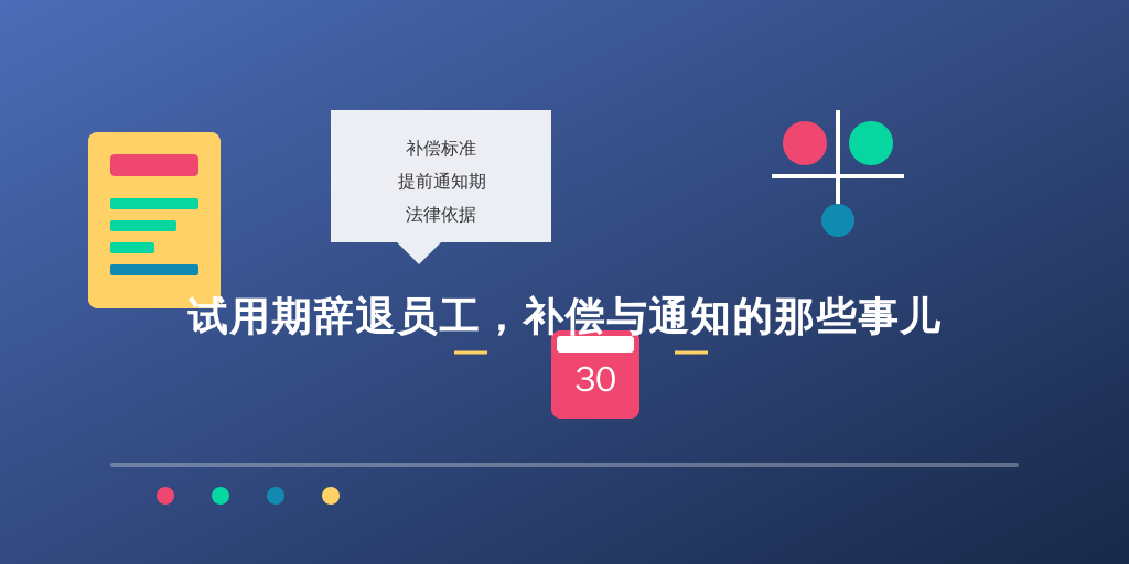 试用期辞退员工，补偿与通知的那些事儿