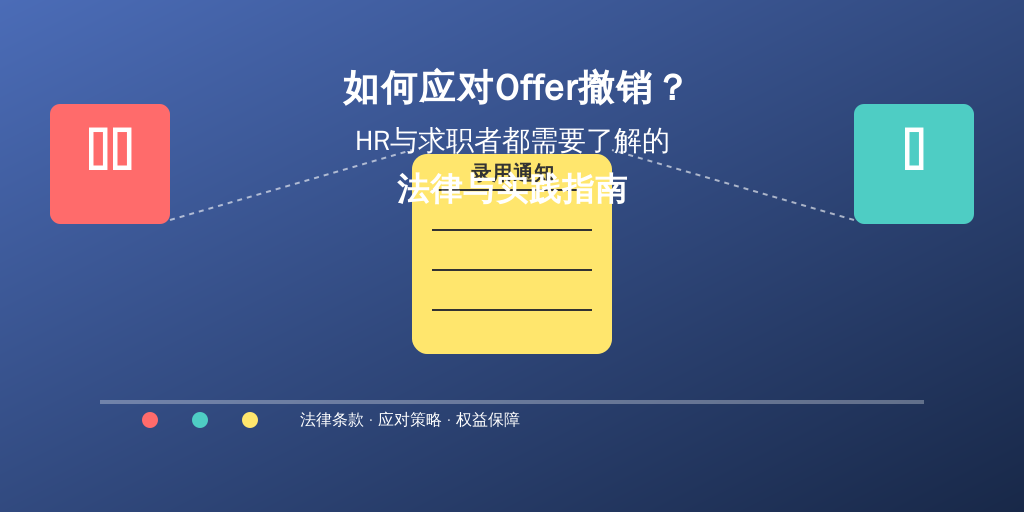 如何应对Offer撤销？HR与求职者都需要了解的法律与实践指南
