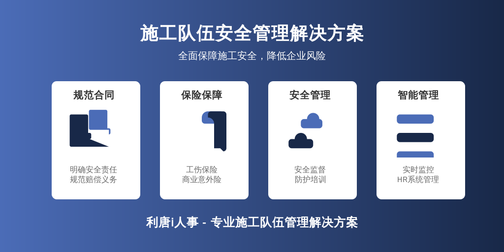 ['签订规范合同', '要求施工队伍购买保险', '加强安全管理', '使用HR管理工具']